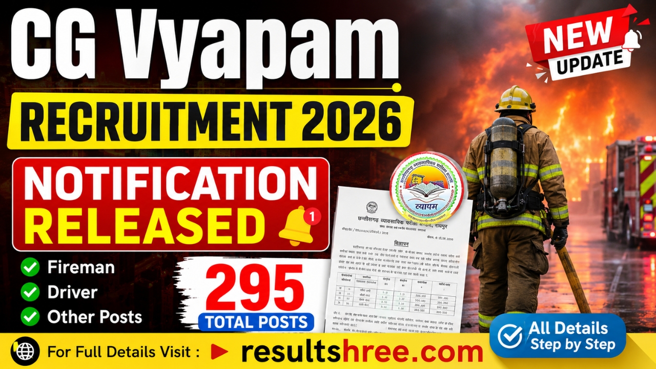 CG Vyapam Recruitment 2026 Notification Released for 295 Fireman, Driver and Other Posts