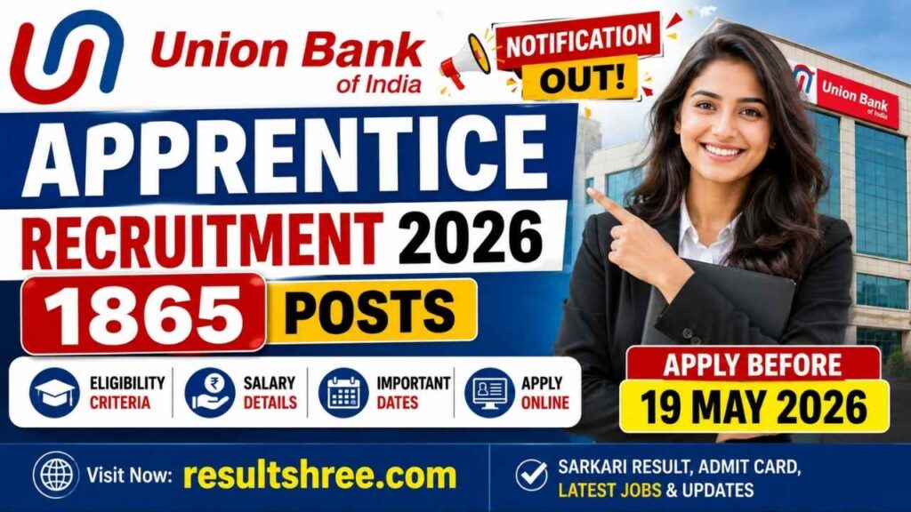 Union Bank of India Apprentice Recruitment 2026 Notification Released for 1865 Posts – Check Eligibility, Salary, Important Dates and Apply Online Before 19 May 2026
