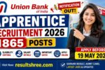 Union Bank of India Apprentice Recruitment 2026 Notification Released for 1865 Posts – Check Eligibility, Salary, Important Dates and Apply Online Before 19 May 2026