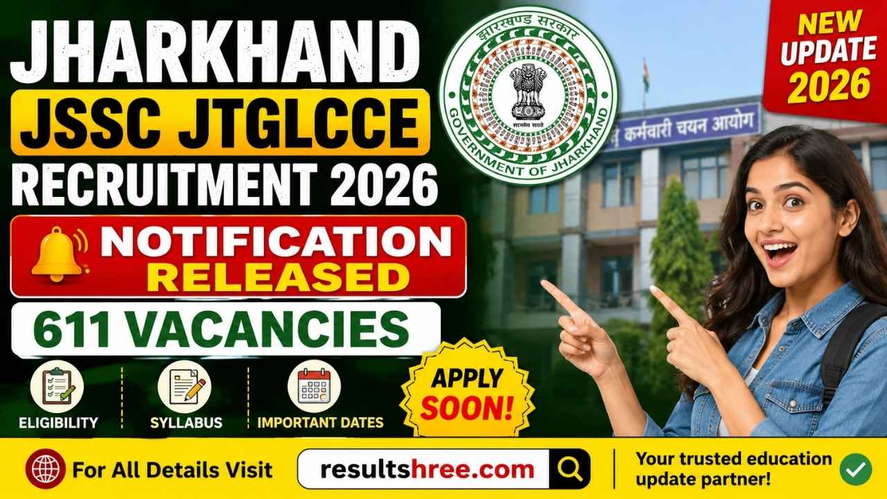 Jharkhand JSSC JTGLCCE Recruitment 2026 Notification Released for 611 Vacancies