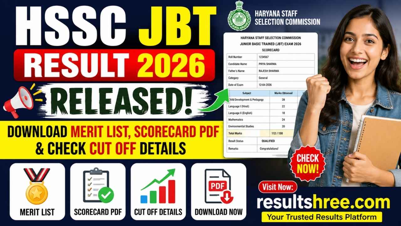 HSSC JBT Result 2026 Released at HSSC Official Website Download Merit List, Scorecard PDF and Check Cut Off Details