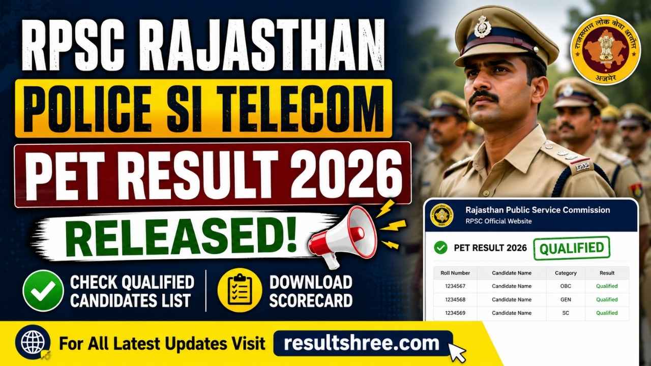 RPSC Rajasthan Police SI Telecom PET Result 2026 Released at RPSC Official Website, Check Qualified Candidates List and Scorecard