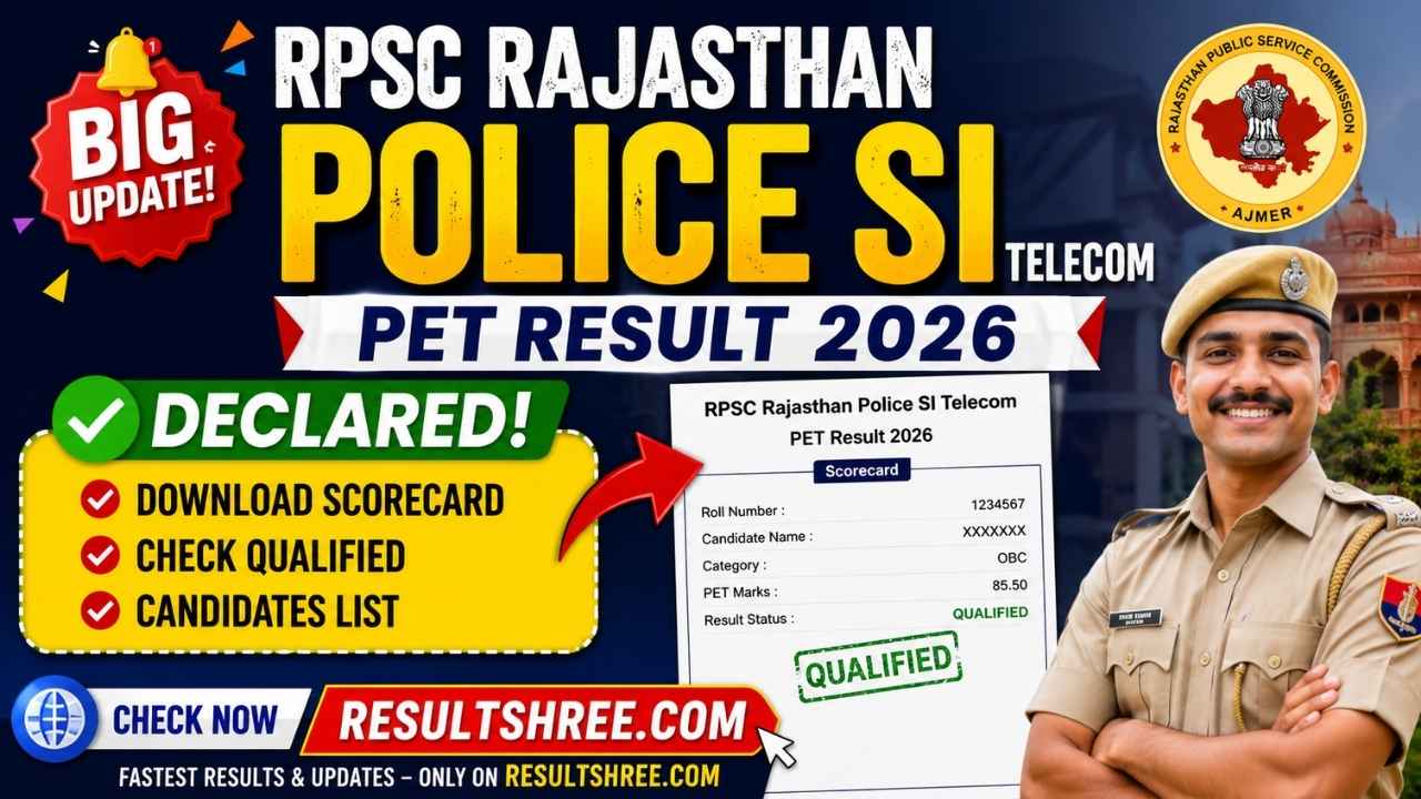 RPSC Rajasthan Police SI Telecom PET Result 2026 Declared – Download Scorecard and Check Qualified Candidates List at rpsc.rajasthan.gov.in