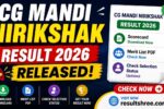 CG Mandi Nirikshak Result 2026 Released: Download Scorecard, Merit List PDF and Check Selection Status