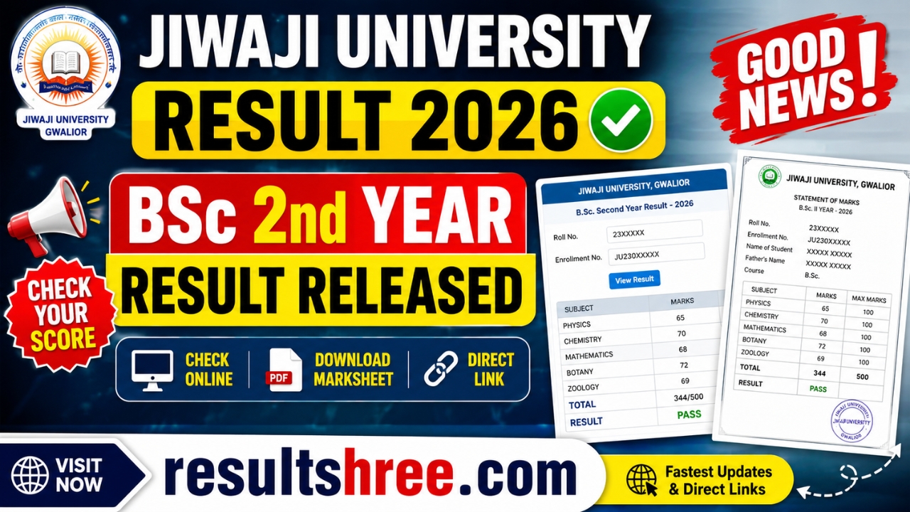 Jiwaji University Result 2026 Released for BSc Second Year: Download Marksheet PDF, Check Scorecard, Direct Link and Complete Details