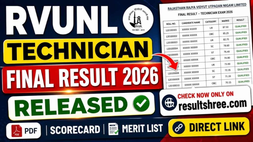 RVUNL Technician Final Result 2026 Released: Check Rajasthan Technician Exam Scorecard, Merit List & Result PDF Direct Link