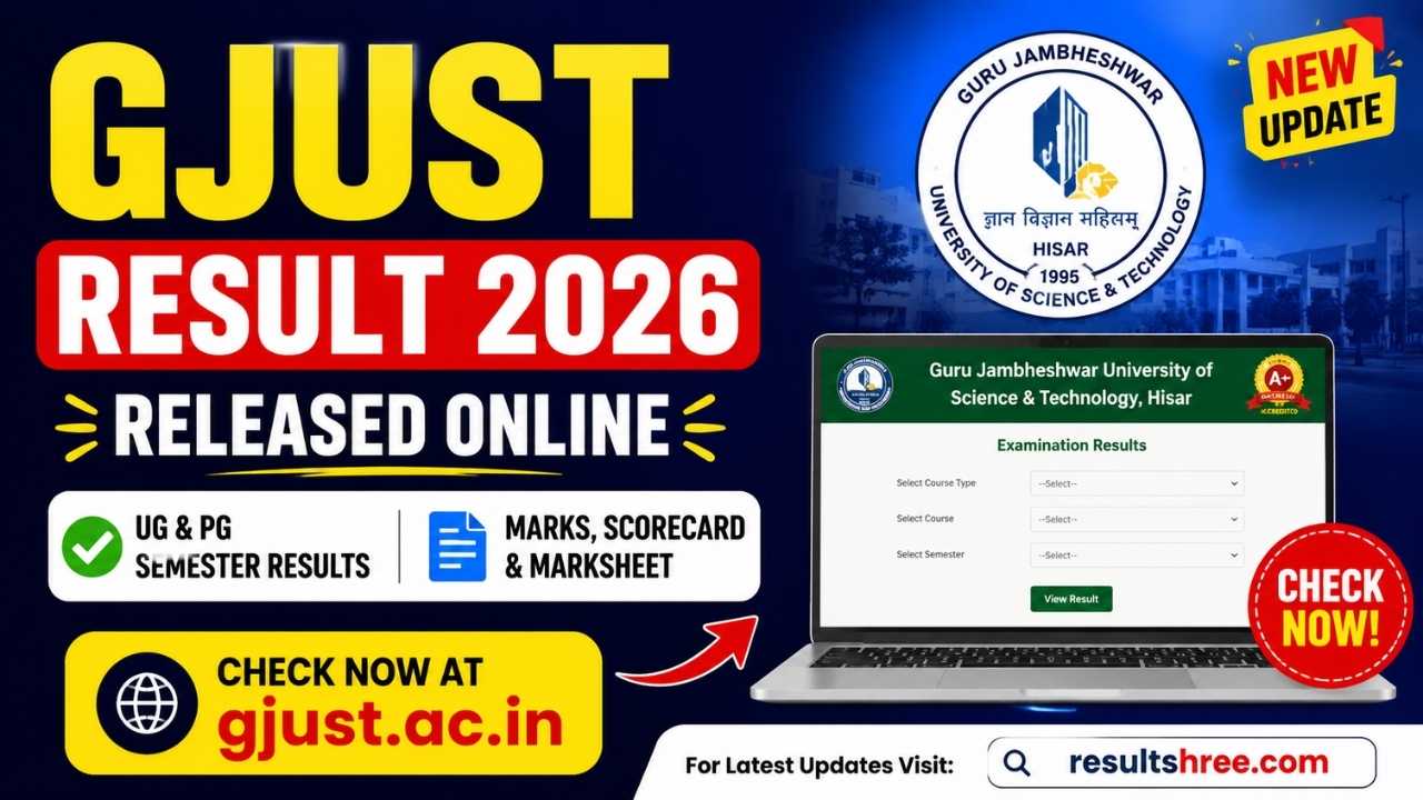 GJUST Result 2026 Released: Download UG and PG Semester Results Online at gjust.ac.in
