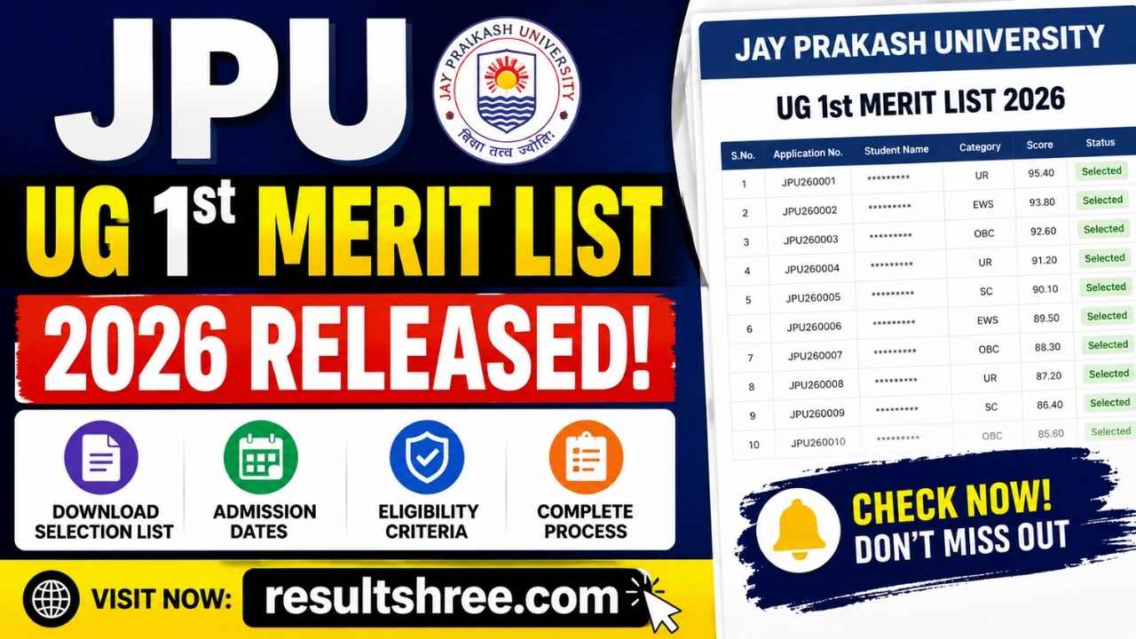 JPU UG 1st Merit List 2026 Released: Download Selection List, Admission Dates, Eligibility & Complete Process