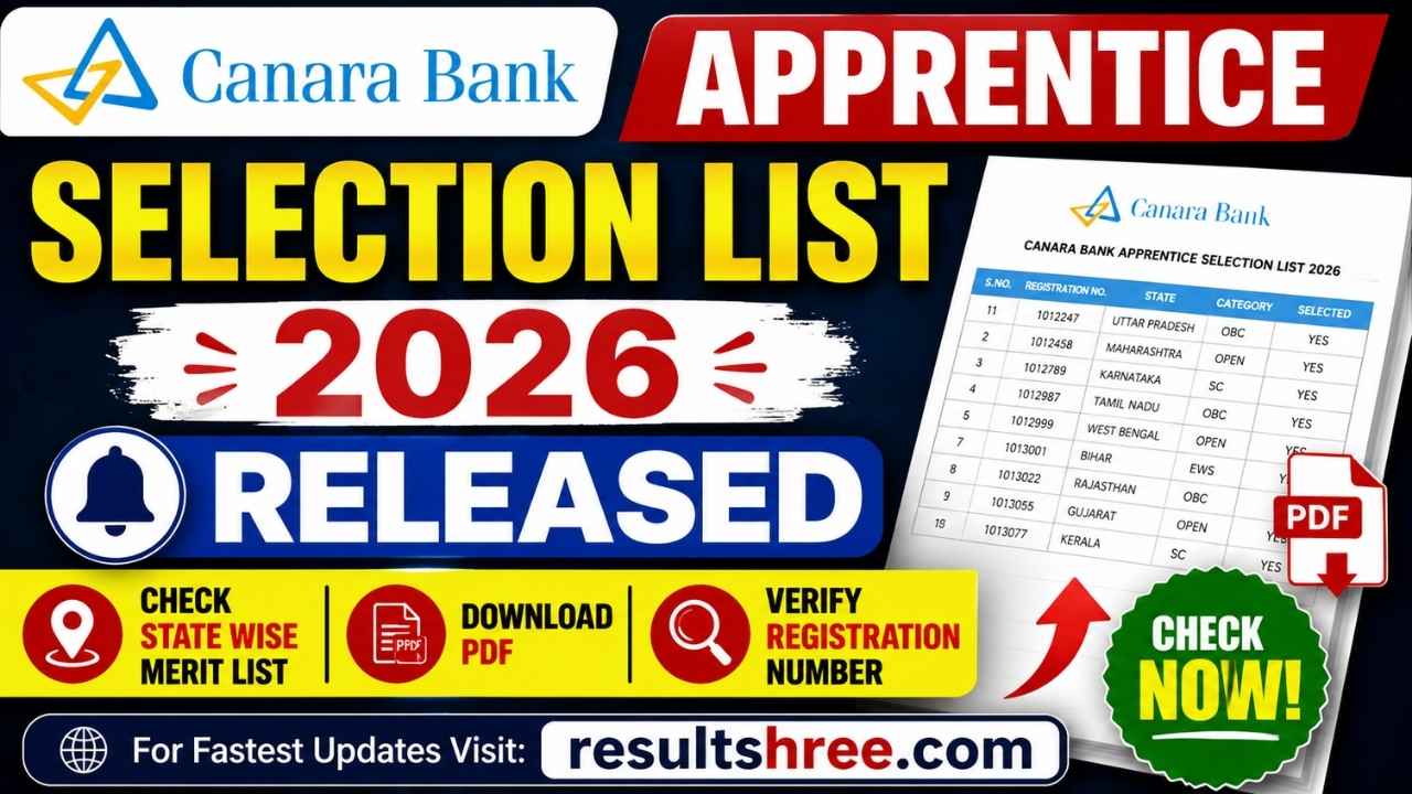 Canara Bank Apprentice Selection List 2026 Released: Check State Wise Merit List, Download PDF and Verify Registration Number