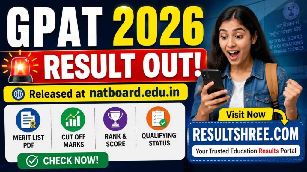 GPAT Result 2026 Released at natboard.edu.in: Download Merit List PDF, Check Cut Off Marks, Rank, Scorecard and Qualifying Status