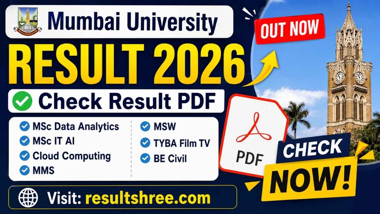 Mumbai University Result 2026 Out for MSc Data Analytics, MSc IT AI, Cloud Computing, MMS, MSW, TYBA Film TV and BE Civil, Check Result PDF