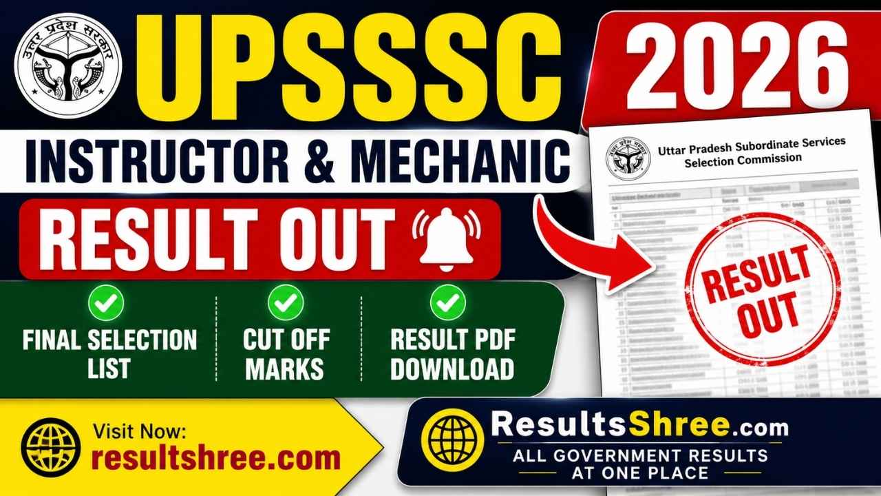 UPSSSC Instructor and Mechanic Result 2026 Out: Final Selection List, Cut Off Marks and Result PDF